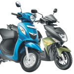Yamaha Scooter Price in Nepal