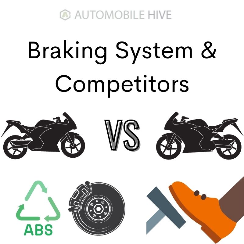Braking sys and competitors