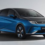 BYD Dolphin Price in Nepal