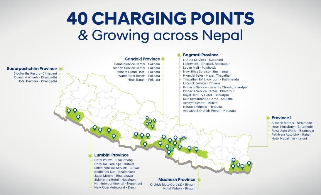 Map of electric vehicle charging station network in Nepal
