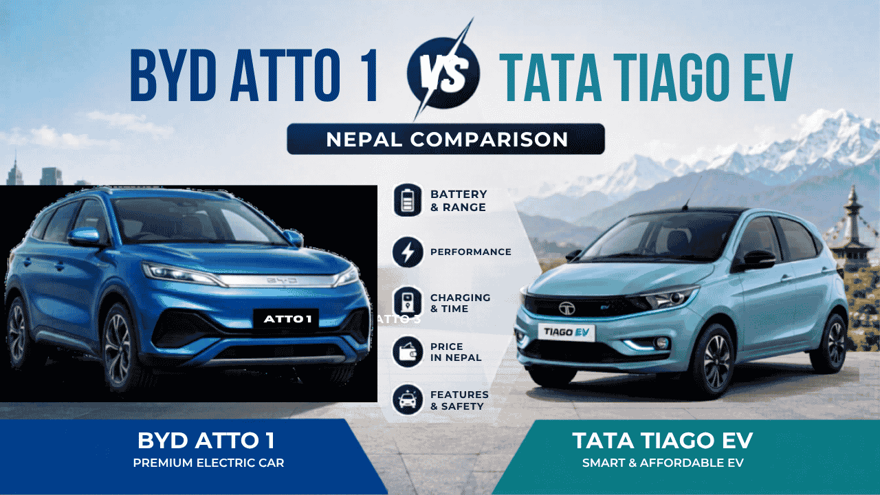 BYD ATTO 1 vs tiago ev in nepal
